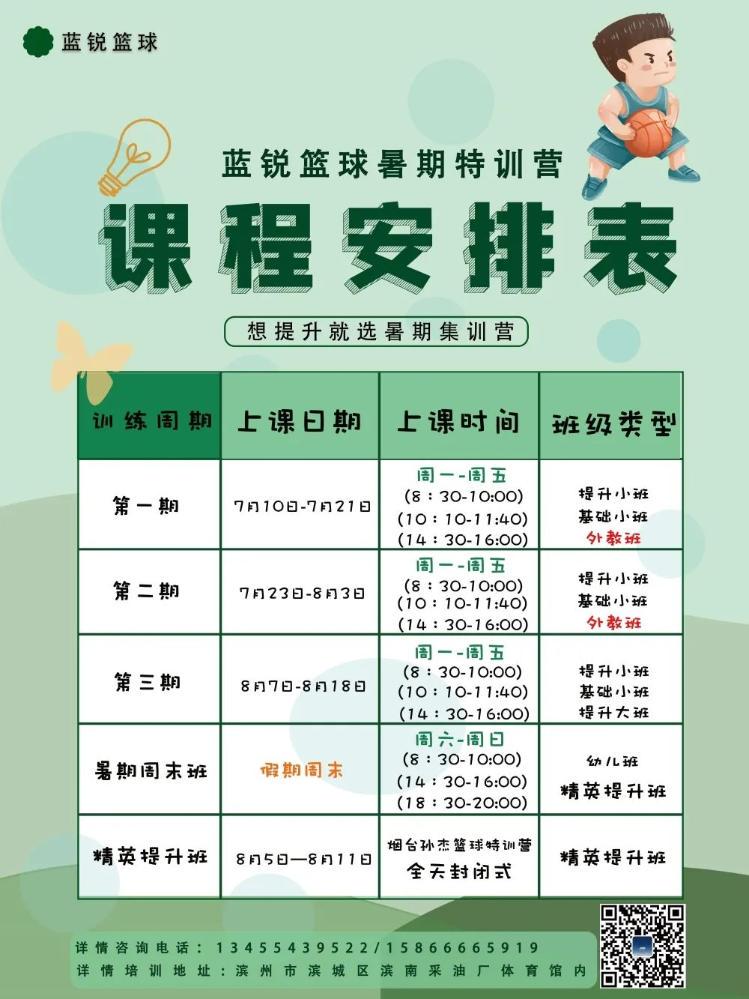 如何安排篮球主力的赛季前训练_2
